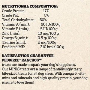 A close-up of a dog treat package's front panel showing nutritional composition and satisfaction guarantee text for Pedigree Ranchos treats on a light beige background.
