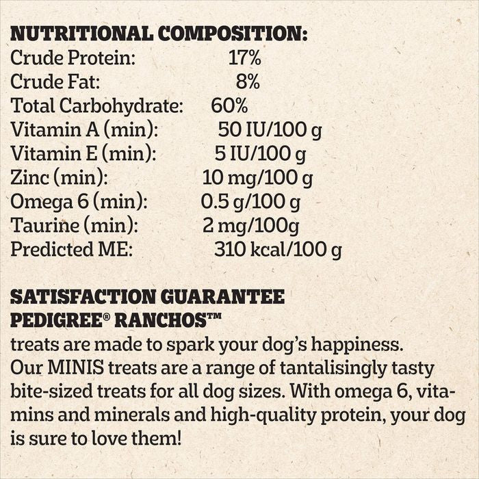 A close-up of a dog treat package's front panel showing nutritional composition and satisfaction guarantee text for Pedigree Ranchos treats on a light beige background.