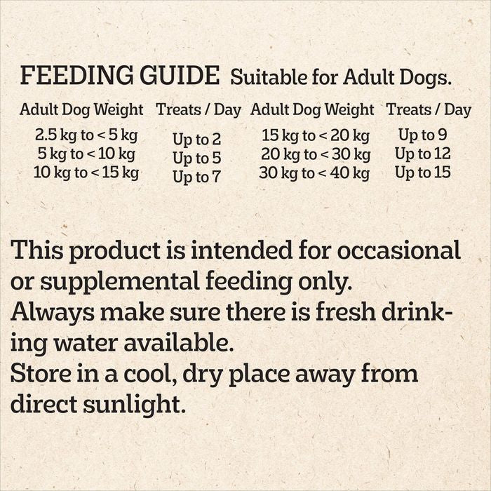 A feeding guide chart printed on a beige textured background, with black text giving feeding recommendations for adult dogs by weight and treats per day.