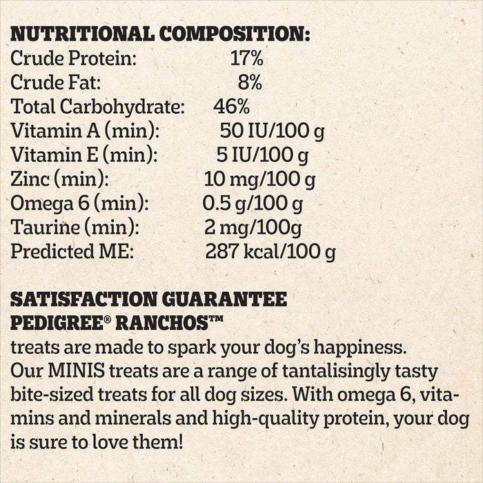 A close-up of a pet treat packaging label showing nutritional composition and satisfaction guarantee text for Pedigree Ranchos treats on a light beige background.