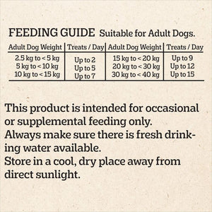 A feeding guide chart for adult dogs on a textured beige background, showing weight ranges and recommended treats per day, with additional text about feeding instructions below.