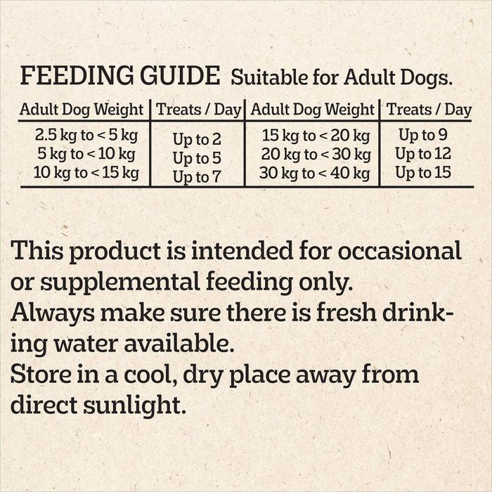 A feeding guide chart for adult dogs on a textured beige background, showing weight ranges and recommended treats per day, with additional text about feeding instructions below.