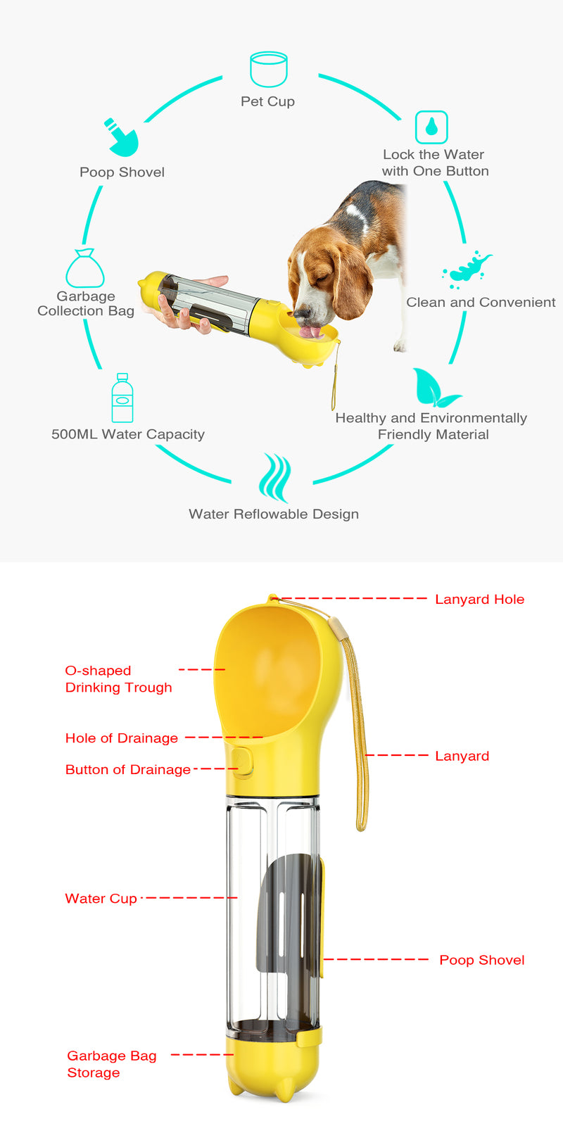 YES4PETS - 4 in 1 Portable Pet Travel Water Bottle Yellow - Pet Servo