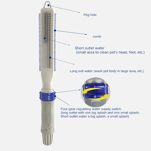 Grooming tool with labeled parts on a white background at Pet Servo