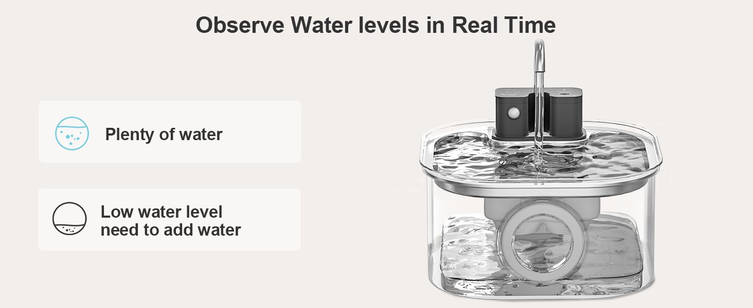 Water level indicator with text on water levels and a water dispenser at Pet Servo