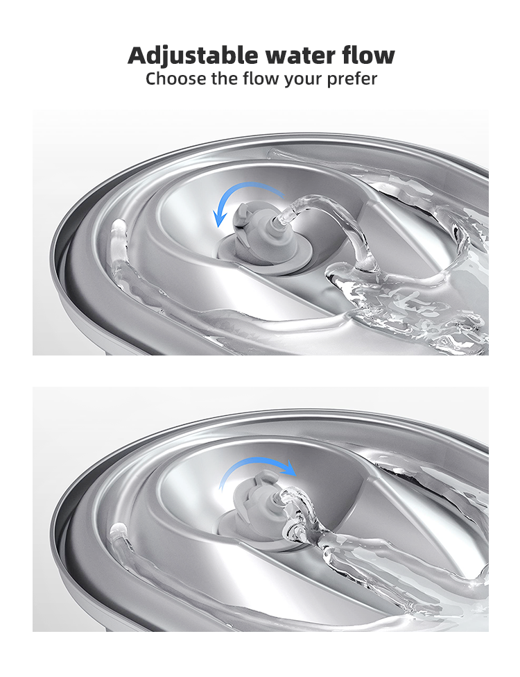 Adjustable water flow mechanism with water swirling around, labeled 'Adjustable water flow Choose the flow your prefer' at Pet Servo