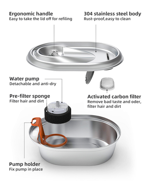Stainless steel water filter with labeled components on a white background at Pet Servo