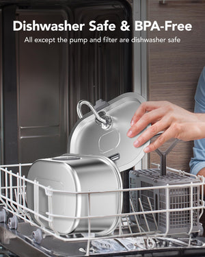 Dishwasher with a container being placed inside, text indicating dishwasher safety and BPA-free at Pet Servo