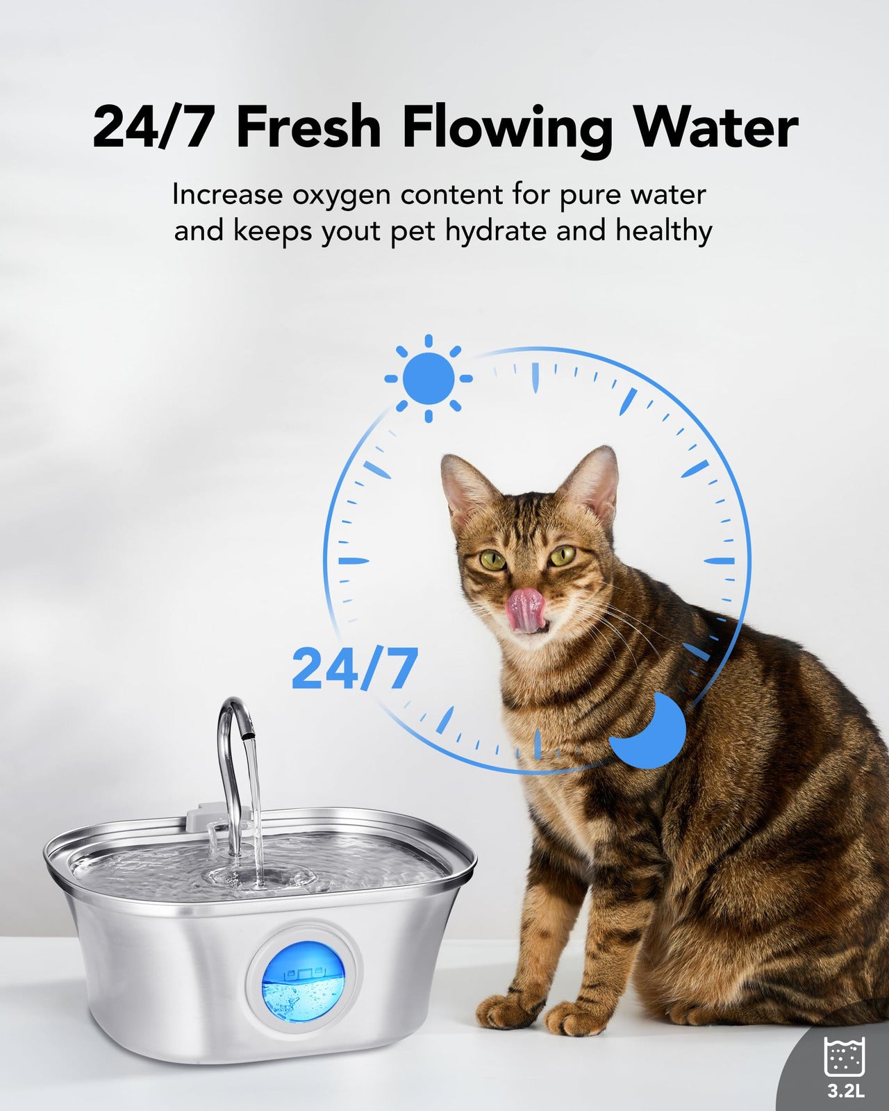 Cat next to a pet water fountain with text about 24/7 fresh flowing water at Pet Servo