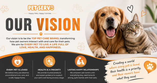 A promotional banner for 'Pet Servo' featuring a golden retriever and a tabby cat on a light background, with the text 'OUR VISION' and company mission statements on a dark orange footer.