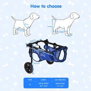 Instructional graphic for choosing a dog stroller, showing line drawings of dogs with chest, height, and leg measurements, plus a blue stroller with dimension arrows and a size chart at the bottom at Pet Servo