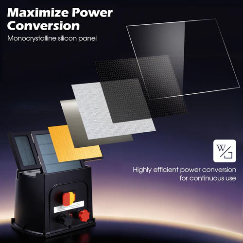 Solar panel with text 'Maximize Power Conversion' and 'Highly efficient power conversion for continuous use' at Pet Servo