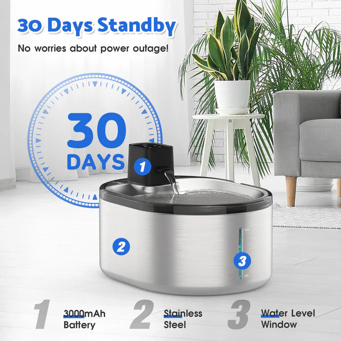 Advwin - 4L Wireless Cat Water Fountain image 3 - Pet Servo