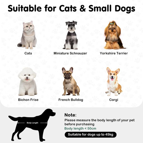 Chart showing pets suitable for a product, including cats, miniature schnauzers, yorkshire terriers, bichon frises, french bulldogs, and corgis at Pet Servo