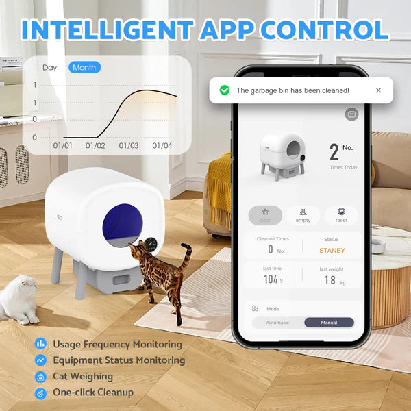 Advwin - Smart Cat Litter Box Automatic Self Cleaning - petservo
