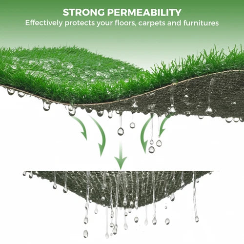 A product demonstration graphic showing a green artificial turf or grass mat with water droplets, labeled 'STRONG PERMEABILITY' at the top. The image explains that the product effectively protects floors, carpets, and furnishings by showing water beaming away from the underside with green arrows indicating drainage at Pet Servo