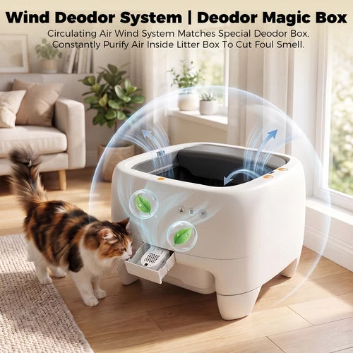Cat interacting with a pet product labeled 'Wind Deodor System' in a home setting at Pet Servo
