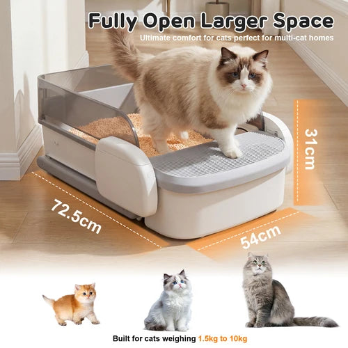 A large open cat litter box shown in a home interior with a cat standing on it. The image includes text highlighting the larger fully open space and dimensions: 72 at Pet Servo