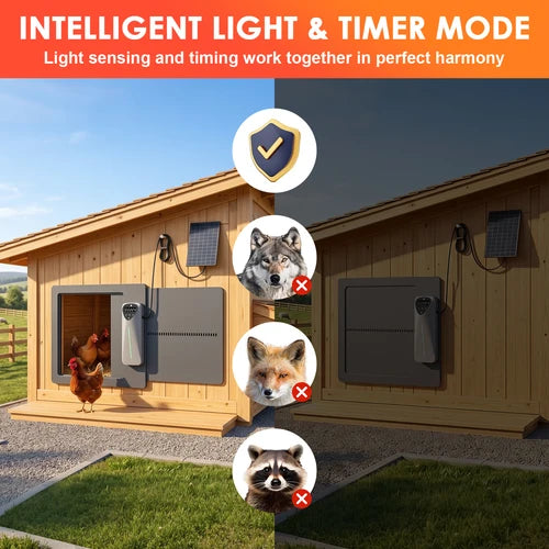 A wooden chicken coop with a dark gray door and solar panel, shown outdoors on grass with an orange headline reading 'INTELLIGENT LIGHT & TIMER MODE' and circular icons demonstrating light sensing and animal detection at Pet Servo