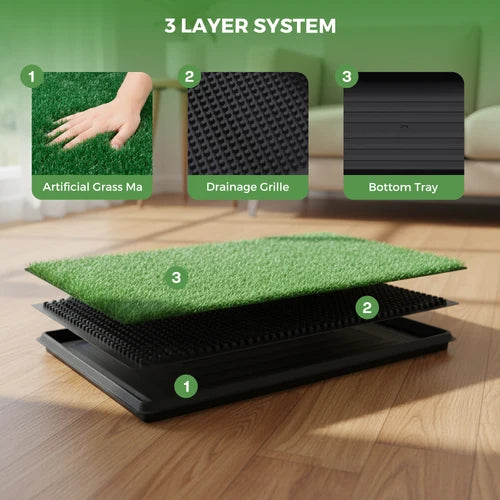 A golf simulator mat or hitting surface shown on a wooden floor, with a floating layered diagram above labeled 1 Artificial Grass Ma, 2 Drainage Grille, and 3 Bottom Tray. The product itself appears to be a rectangular black base with a green artificial-grass top layer at Pet Servo