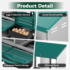 Product detail collage with features like egg collection device, good breathability, entrance perch design, and pitched roof.
